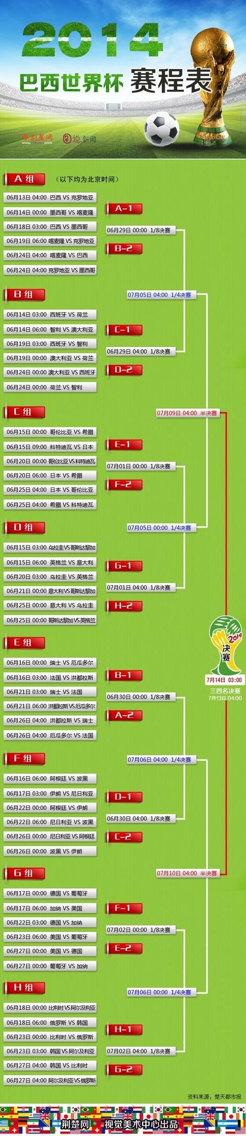 世界杯买球最新全站攻略解析 世界杯买球最新全站攻略解析