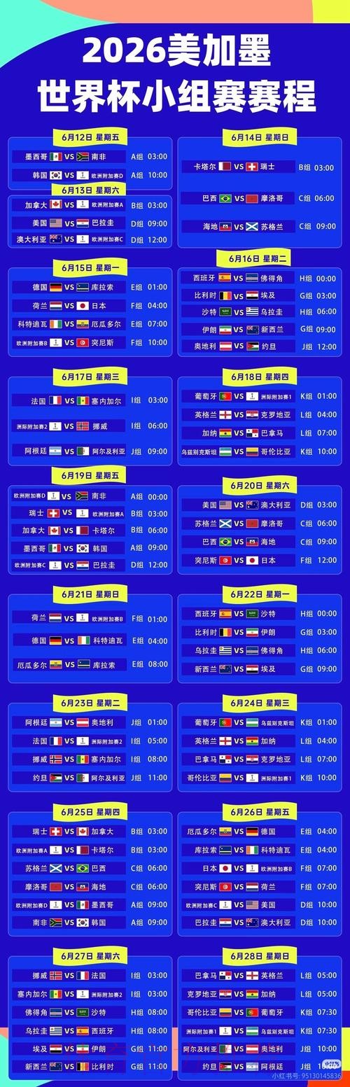 2026世界杯直播分析 2026世界杯直播分析