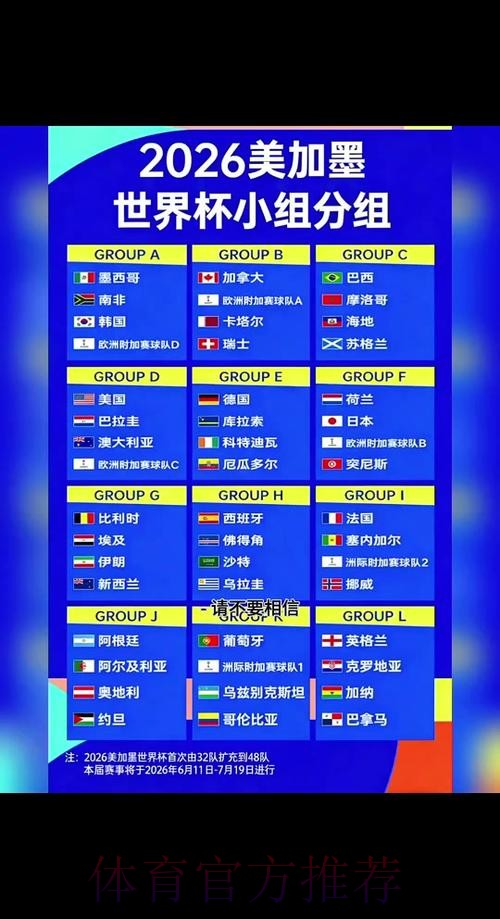 2026世界杯赛前数据分析与竞猜指南
