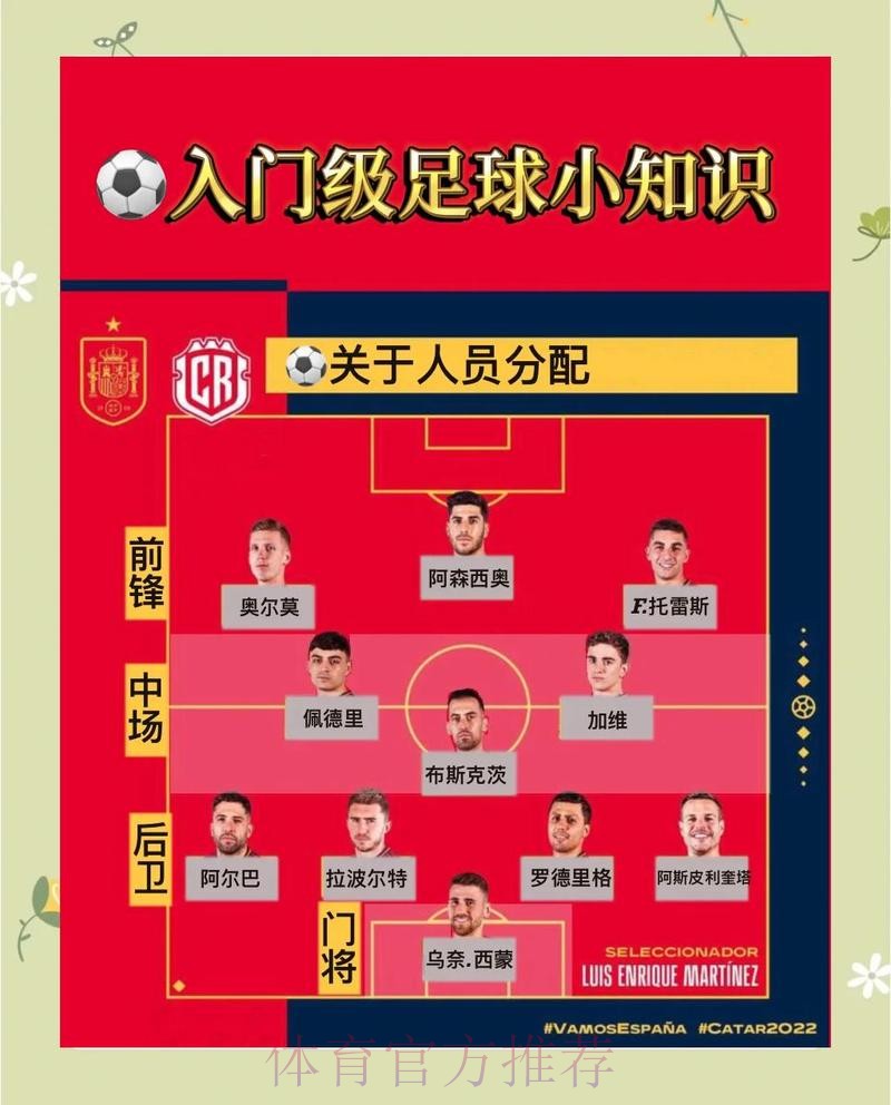 使用世界杯让球站需注意哪些问题