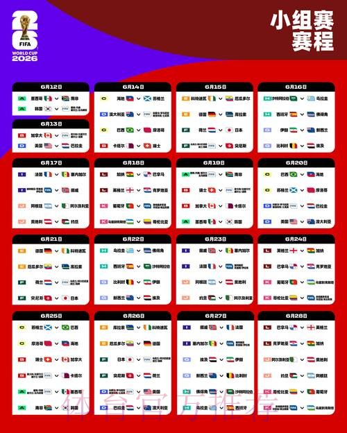 深入分析:2026世界杯比分软件的未来发展 深入分析:2026世界杯比分软件的未来发展