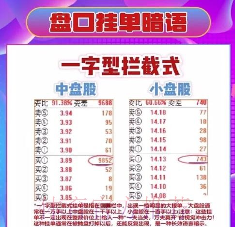 世界杯竞彩庄家盘口逻辑解析方法