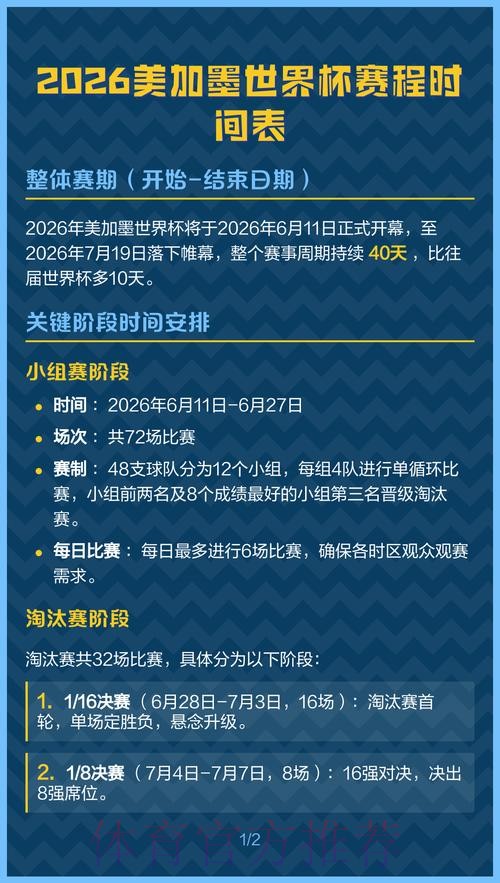 2026美加墨世界杯完整赛程一览